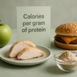 Understanding Calories Per Gram of Protein: What You Need to Know
