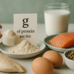 Understanding Daily Protein Needs: Find Your Right Amount